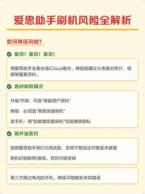 爱思助手刷机出现“错误码-1”？解析硬件与软件冲突的排查
